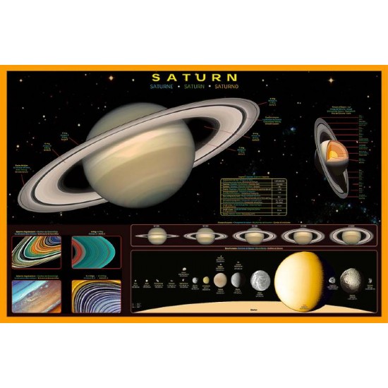 Affiche: Saturne