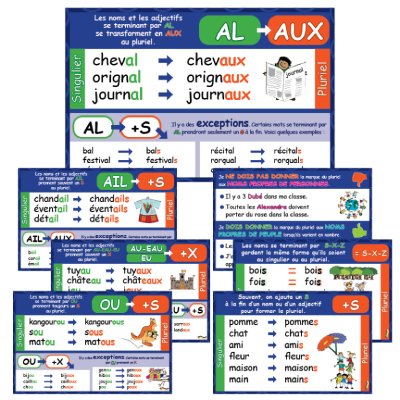 Affiches 11x17'' : Le Pluriel /ens. de 7