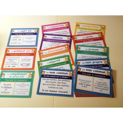 Affiches 8 1/2 x 14'' : Fonction de la Phrase et Classes de Mots - ens. de 40
