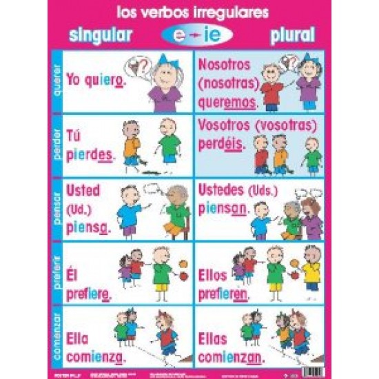 Affiche Espagnol : Verbes en "E-IE"